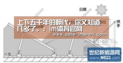 上下五千年的朝代,你又知道几多了。:im体育官网(图2) im体育官网