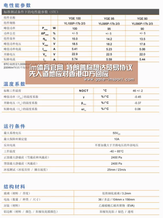 im体育官网_特朗普称想达贸易协议先人道地应对香港中方回应(图1) im体育官网